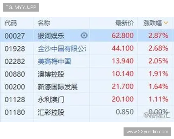 2023年最受欢迎的支持人民币博彩平台汇总