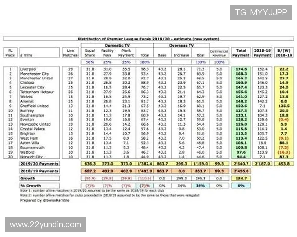 如何在fun88乐天堂中提高你的赢钱概率与技巧